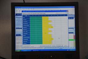 Nutrition Analysis